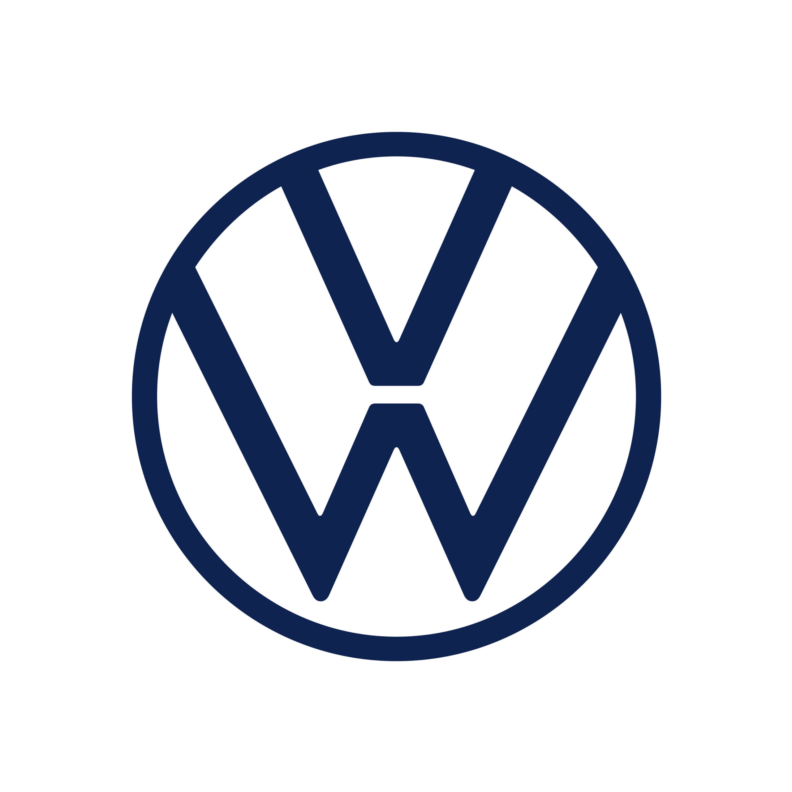 Volkswagen of Ontario contact form